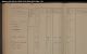 Malung-W-AII-2a-1906-1916-Bild-1910-Sida-181.jpg